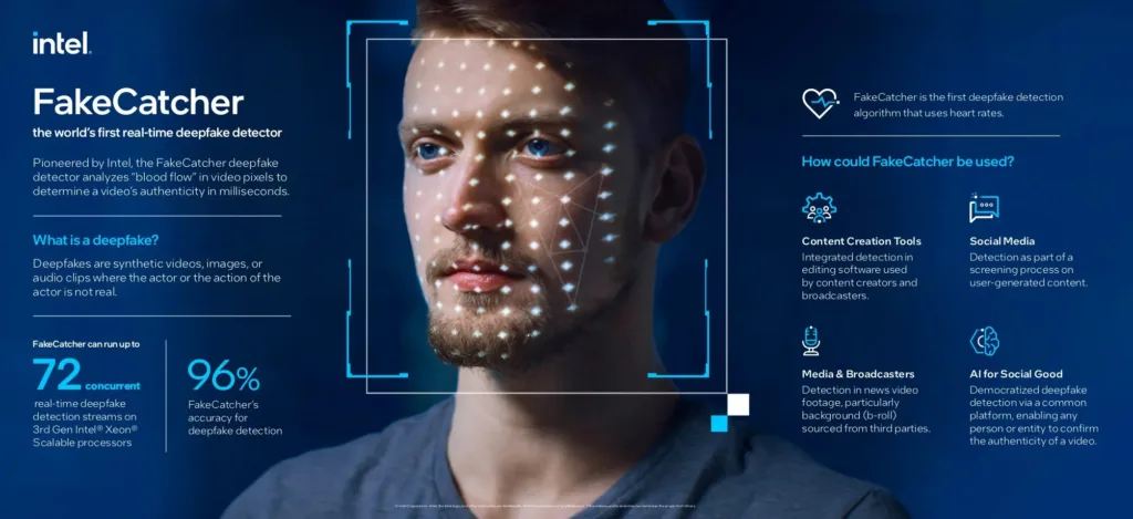 The Dark Side of AI: How Deepfakes are Shaping Cyber Threat Landscapes 10 The Dark Side of AI: How Deepfakes are Shaping Cyber Threat Landscapes